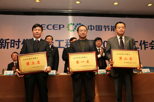 收入证明_年度营业收入